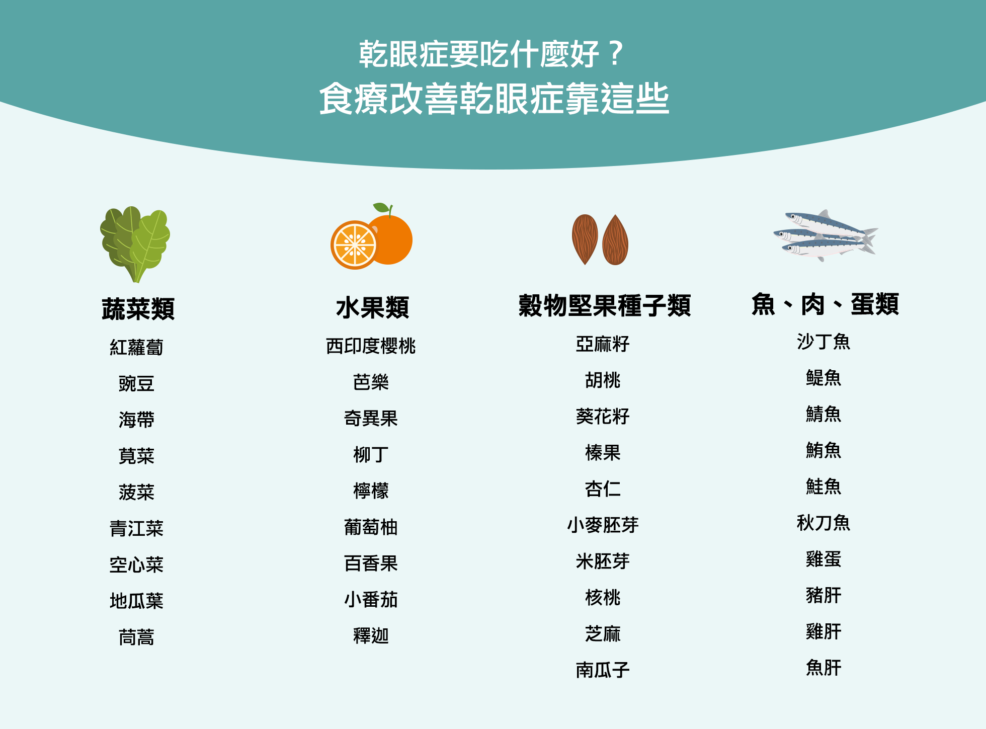 干眼症吃什么?